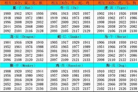 1966年生肖|1966年属马的是什么命，66年出生的马五行属什么